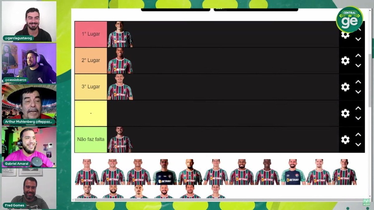 Escalação do Fluminense: Ganso e Felipe Melo serão titulares na final contra o Flamengo - Globo.com