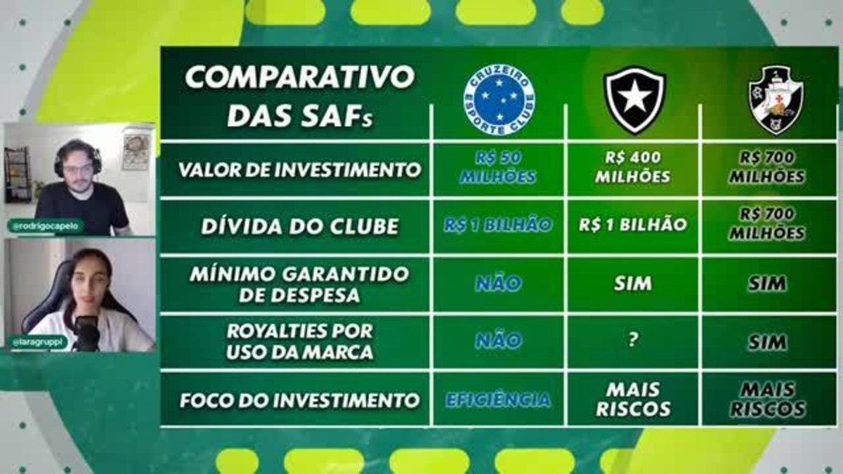 Ronaldo confirma presença em BH para final do Mineiro e votação do Conselho Deliberativo do Cruzeiro - Globo.com
